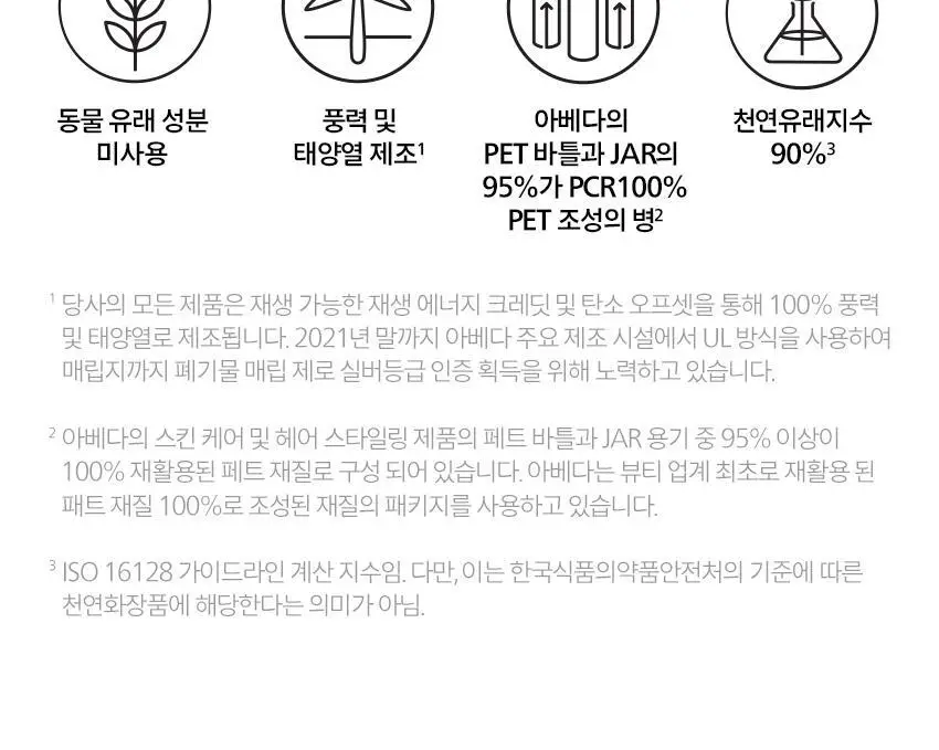 [손상모발용] 아베다 데미지 레미디 리스트럭처링 샴푸 250ml 상세페이지 7